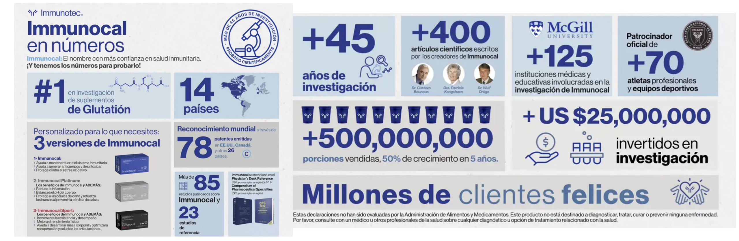 Immunotec seccion publicidad